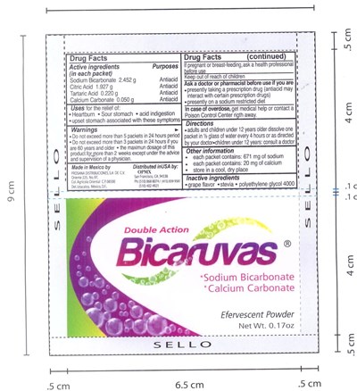 Packet Label (Packet Label)